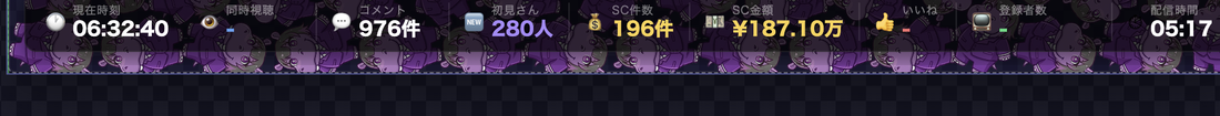 Stats bar showing stream momentum